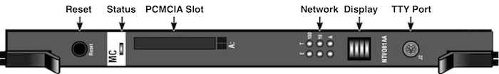NTVQ01 MIRAN faceplate NTVQ01.png