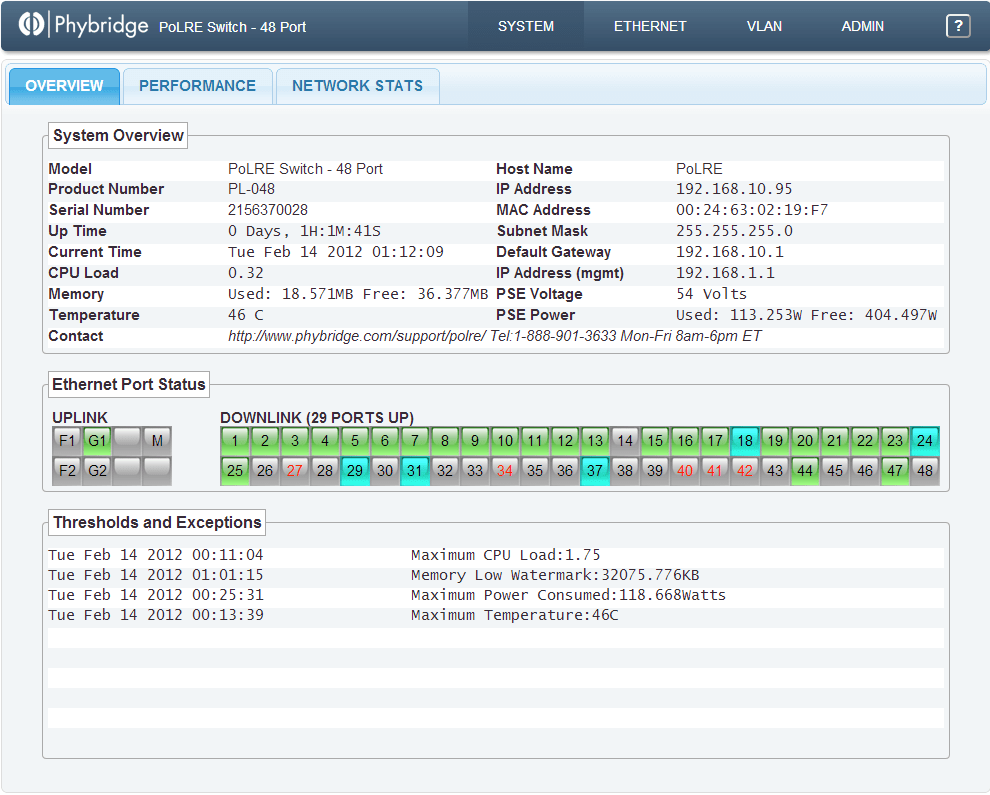 Phybridge PoLRE GUI